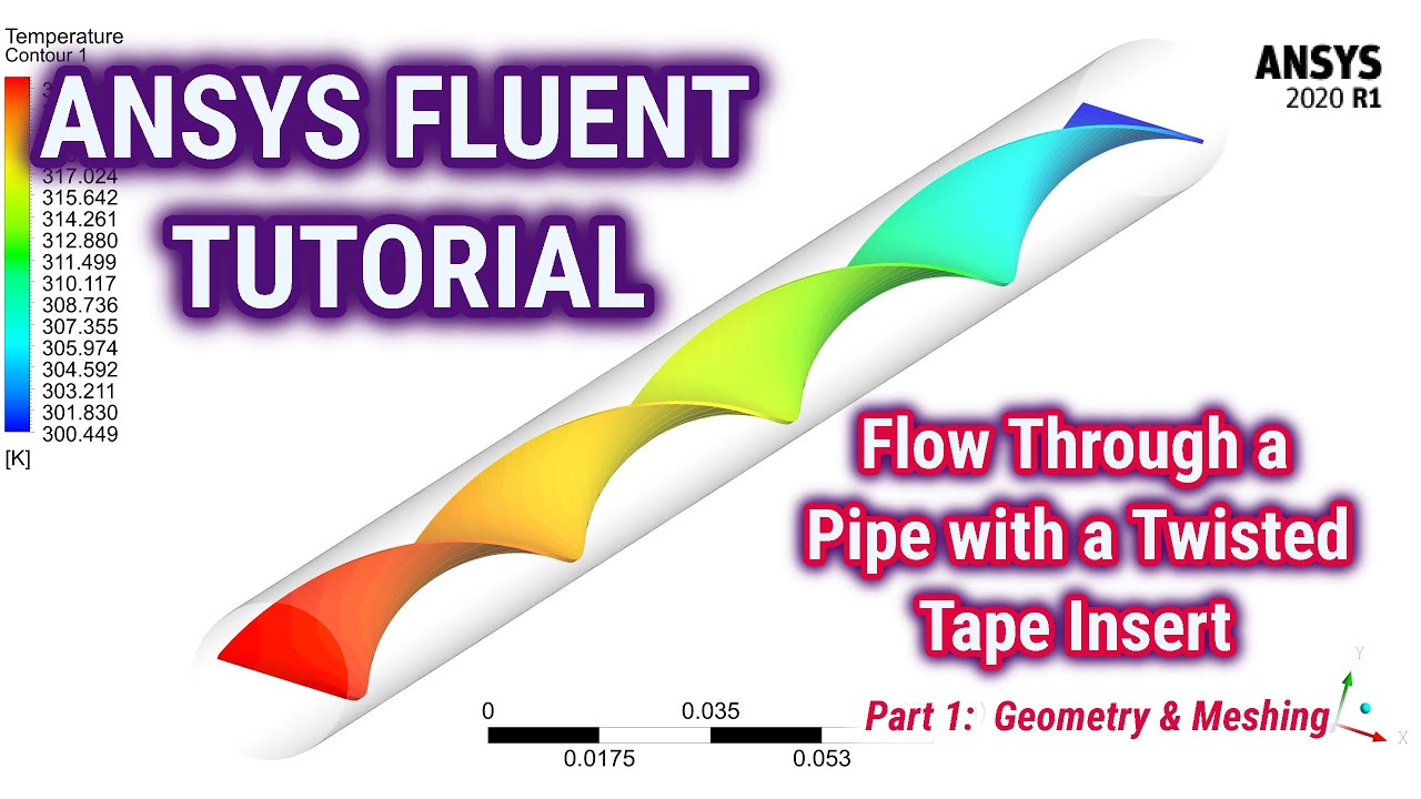 Учебное пособие по ANSYS Fluent | Течение через трубу со вставкой из скрученной ленты | Учебное п...