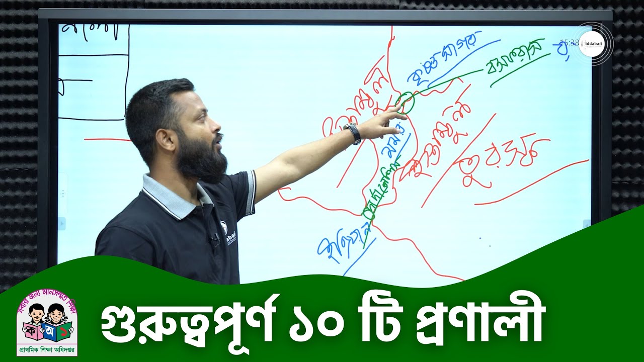 প্রাইমারি সহ সকল চাকরি পরীক্ষায় যে ১০ প্রণালী থেকে বারবার প্রশ্ন আসে ! জেনে নিন