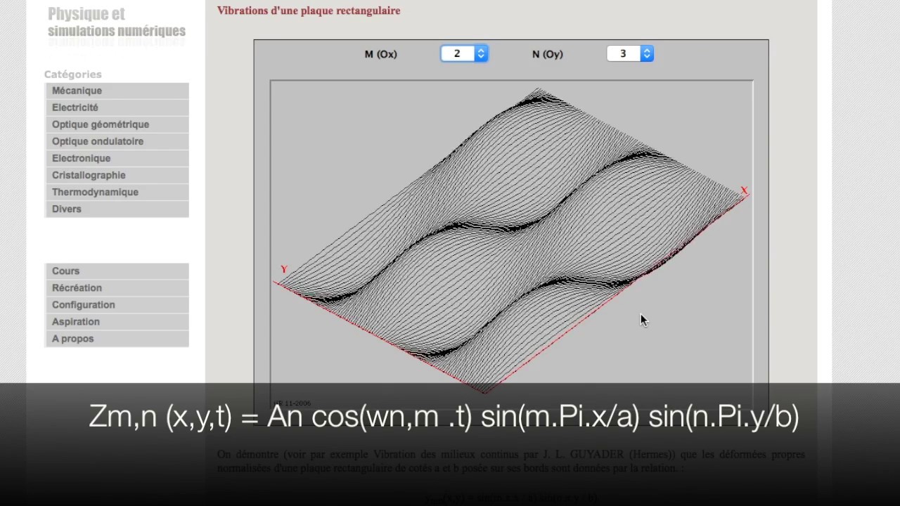 PC-PSI : Oscillations d'une plaque : modes propres en 2D