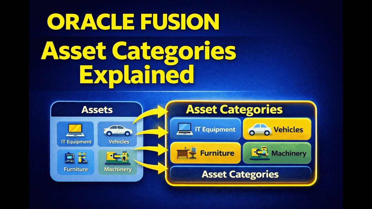 10. FA - Asset Categories in Fusion FA | Setup, Demo & Real Use Cases