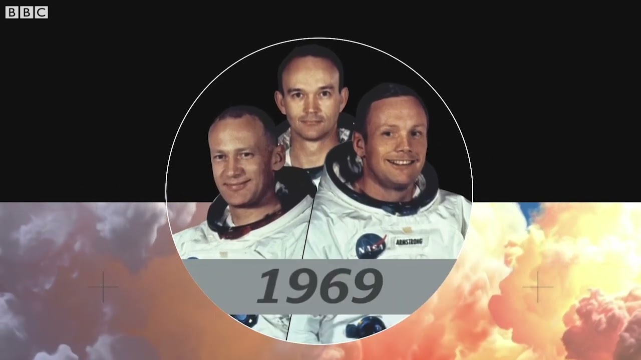 Mejor narración de la historia, ALUNIZAJE Apollo 11, la llegada del hombre a la Luna. 20 Jul. 1969,