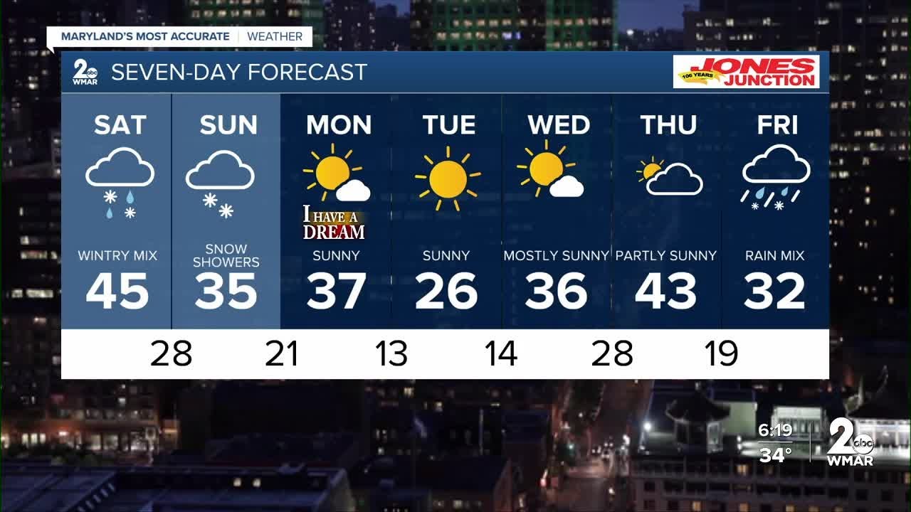 WMAR-2 News Abigail Degler weekend weather forecast