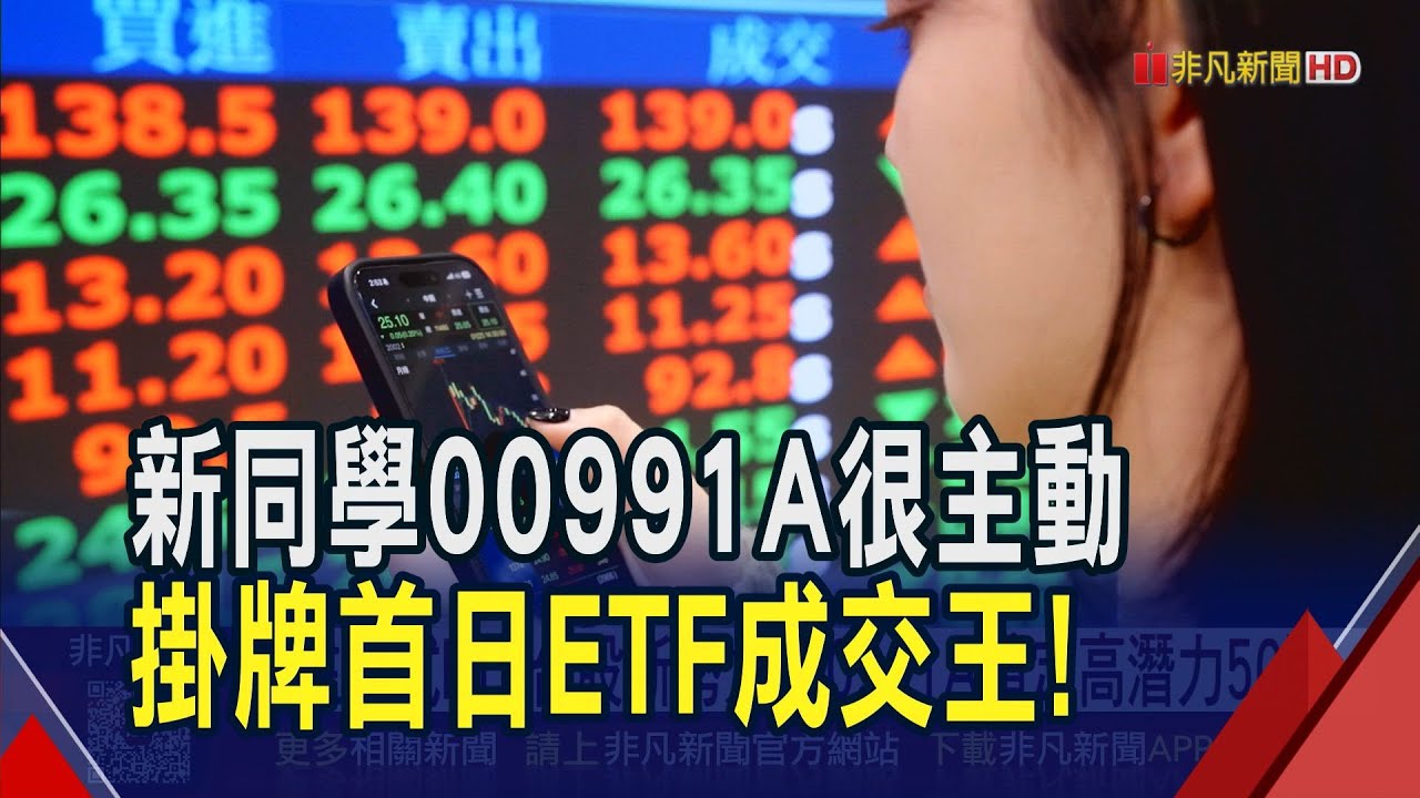 00991A募集3天破百億 掛牌首日爆量近27萬張  主動式ETF台股新勢力 00991A鎖定高潛力50強｜非凡財經新聞｜20251218