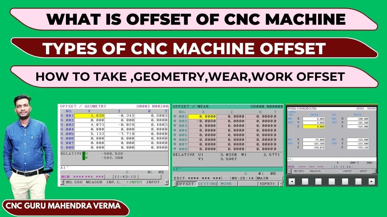 🎥 Episode 60 What is Offset of CNC Machine | Types of Offset | How to Take Offset | CNC Programming