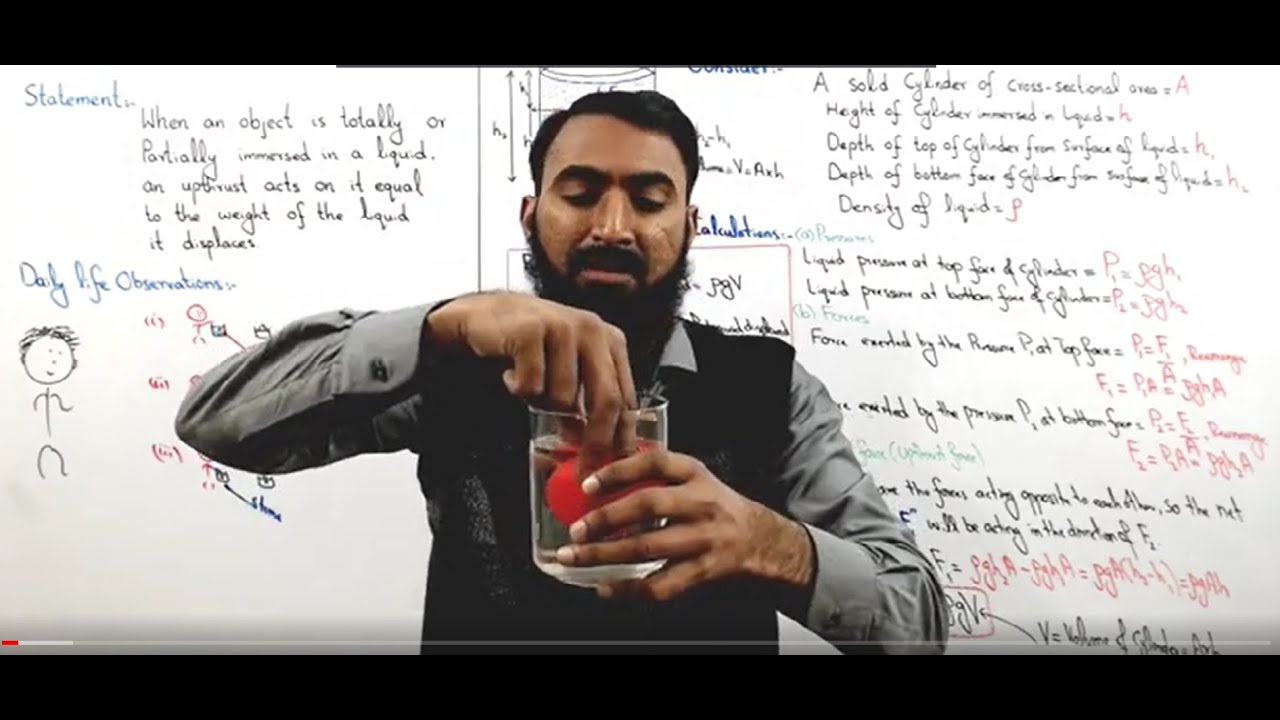 Archimedes Principle | 9th Class Physics Chapter 7 | Haytham Academy