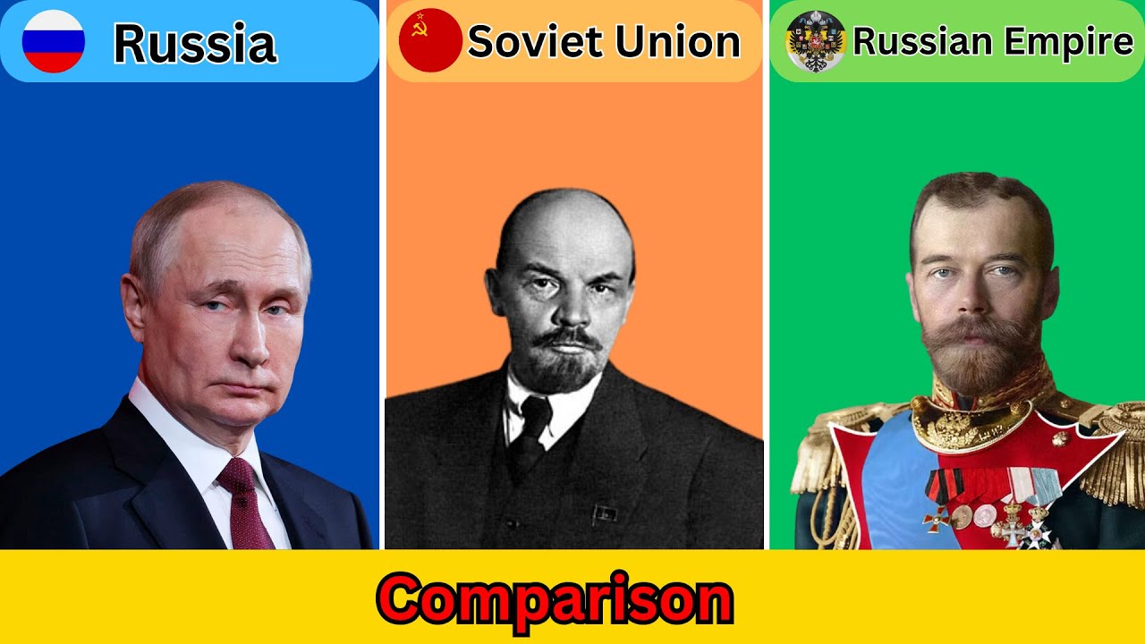 Russia vs Soviet Union vs Russian Empire | Data Comparison | Bizz Data