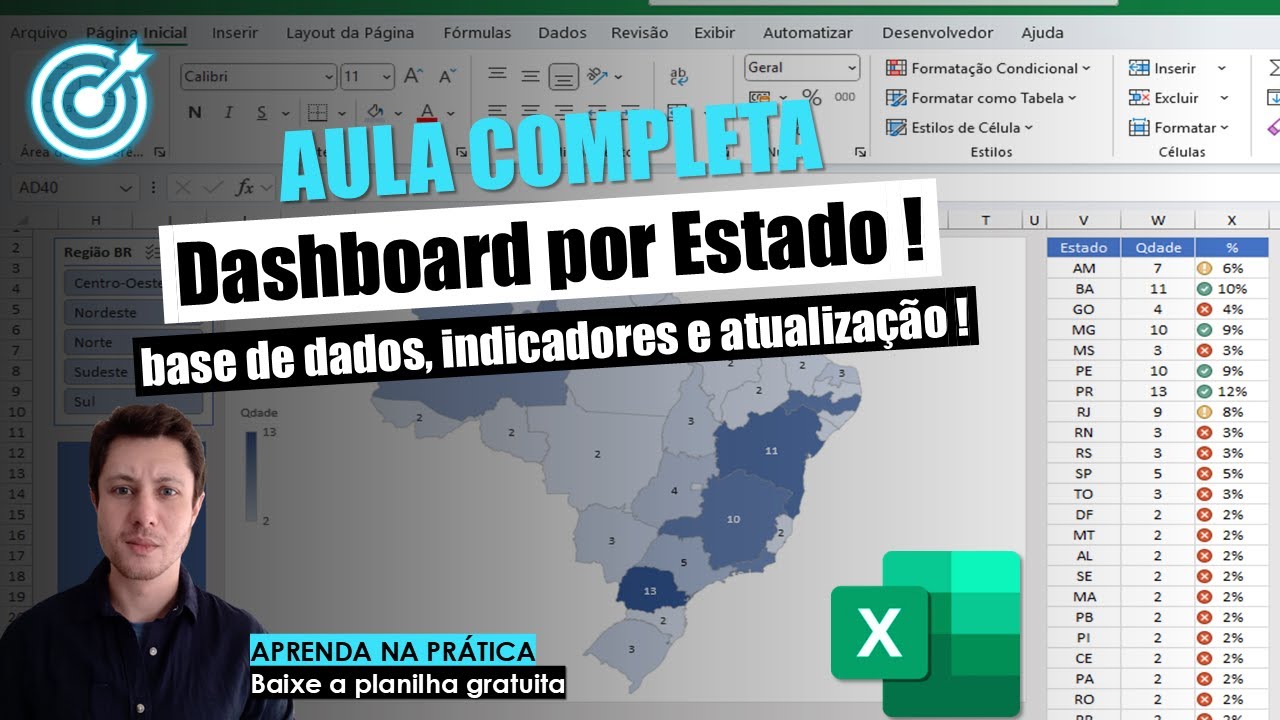 🎯Como fazer Dashboard por Estados no Excel. Base de Dados, Tratamentos, Indicadores e Atualização.
