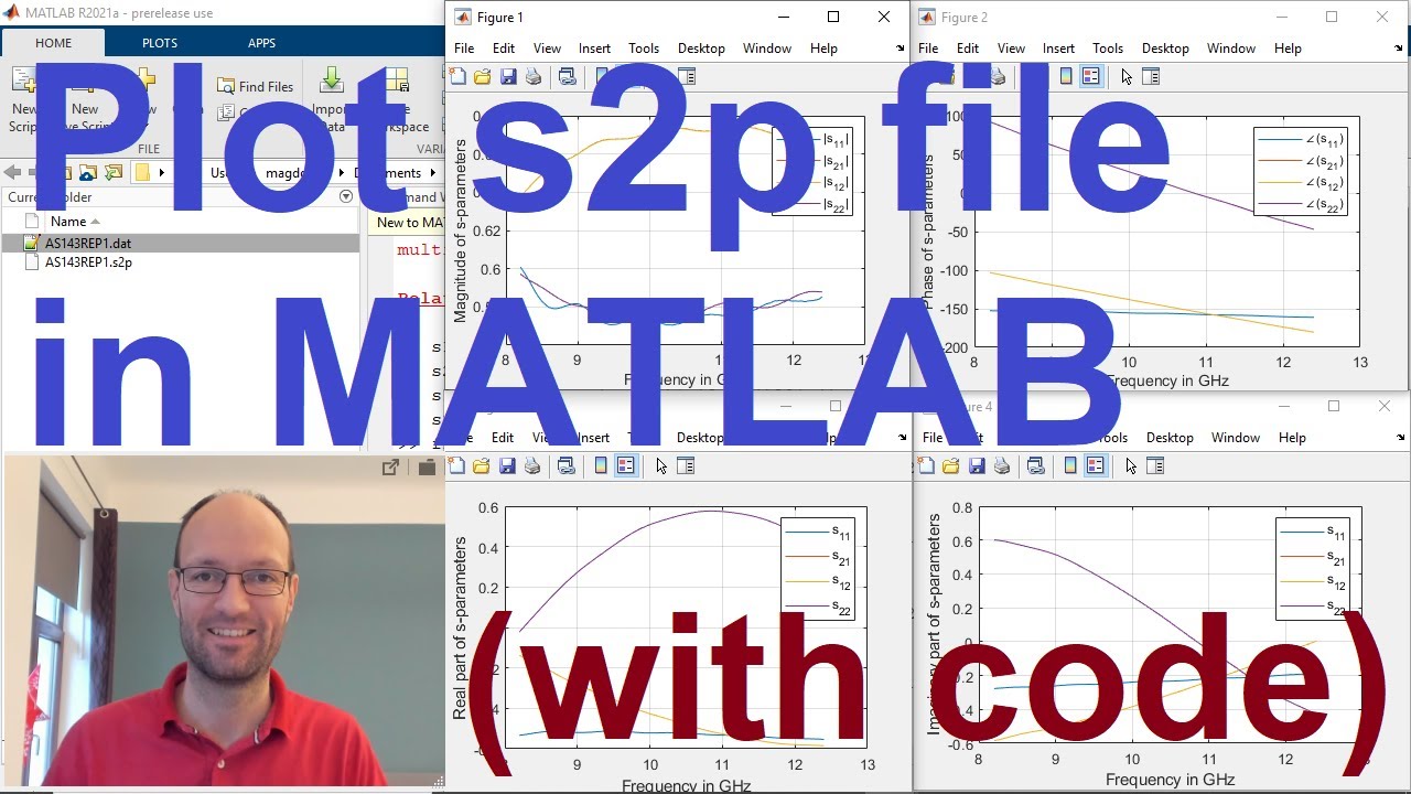 How to plot a s2p file (Touchstone file) with measured scattering parameters in MATLAB