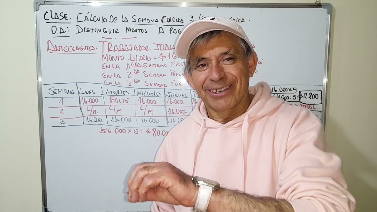 clase   virtual 125 SEMANA CORRIDA Y LICENCIAS MEDICAS