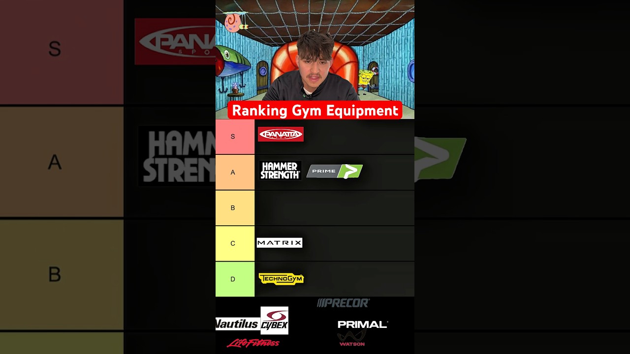 Gym Equipment Brand TIER LIST‼️
