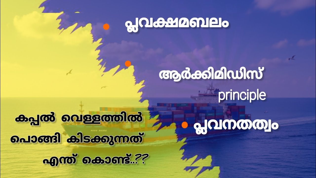 പ്ലവക്ഷമ ബലം, ആർക്കിമിഡിസ് തത്വം 