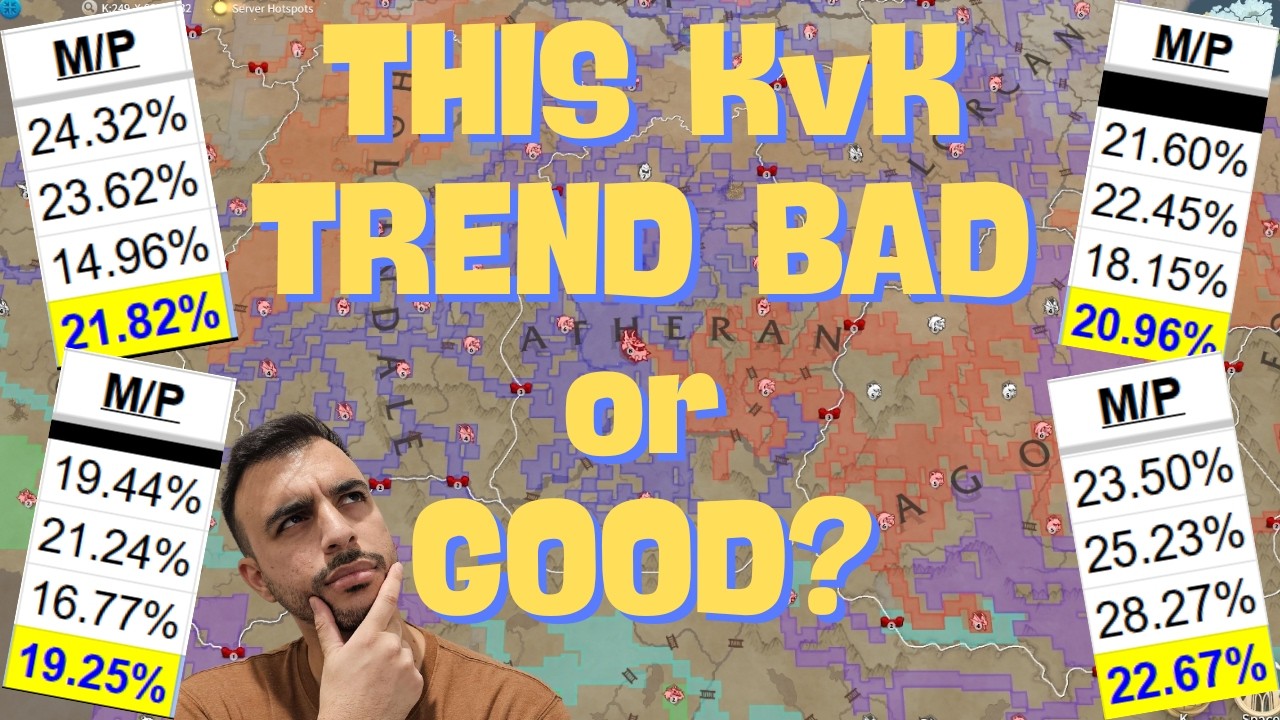 Will This Team-Up Strategy RUIN KvK's? | Call of Dragons