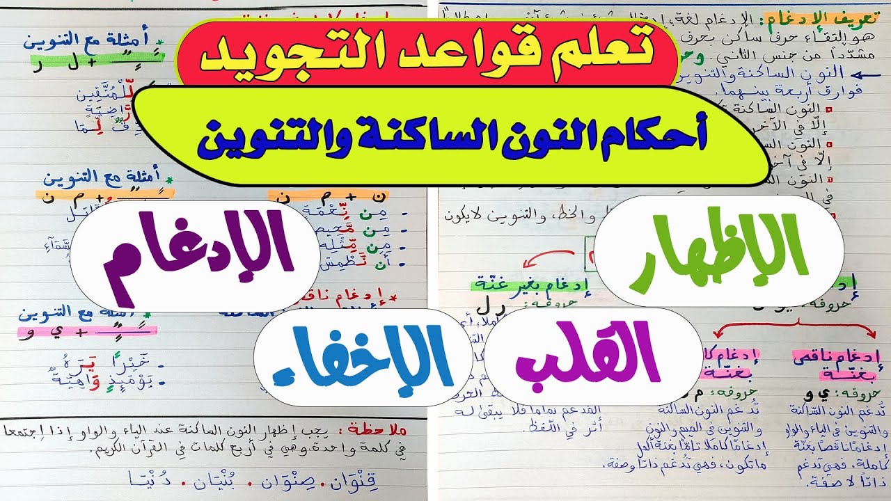 أحكام النون الساكنة والتنوين (الاظهار، الإدغام، الاخفاء والقلب)