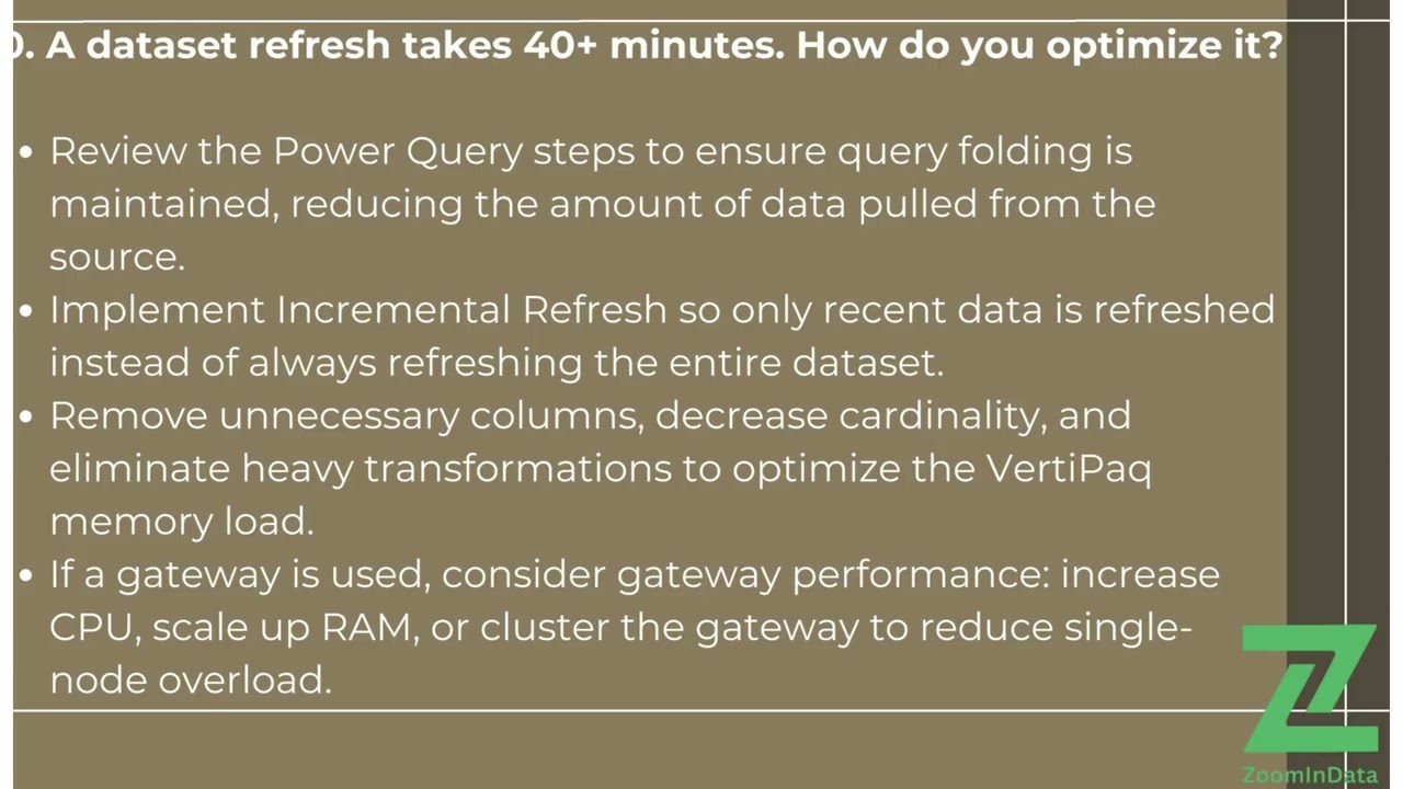 Data Refresh and Gateway