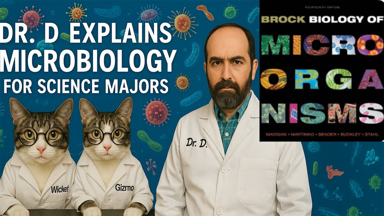 BIOL2421 Chapter 25 - Microbial Infection and Pathogenesis