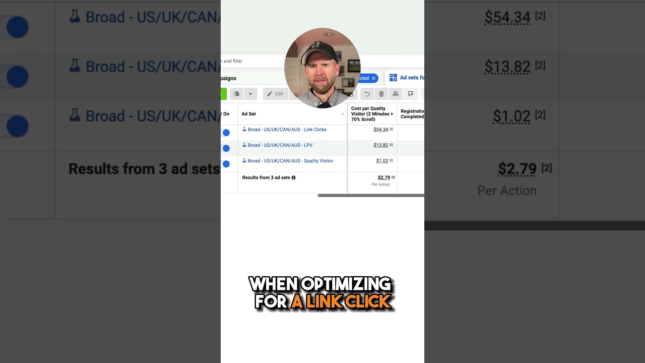 Do Not Optimize for Link Clicks or Landing Page Views
