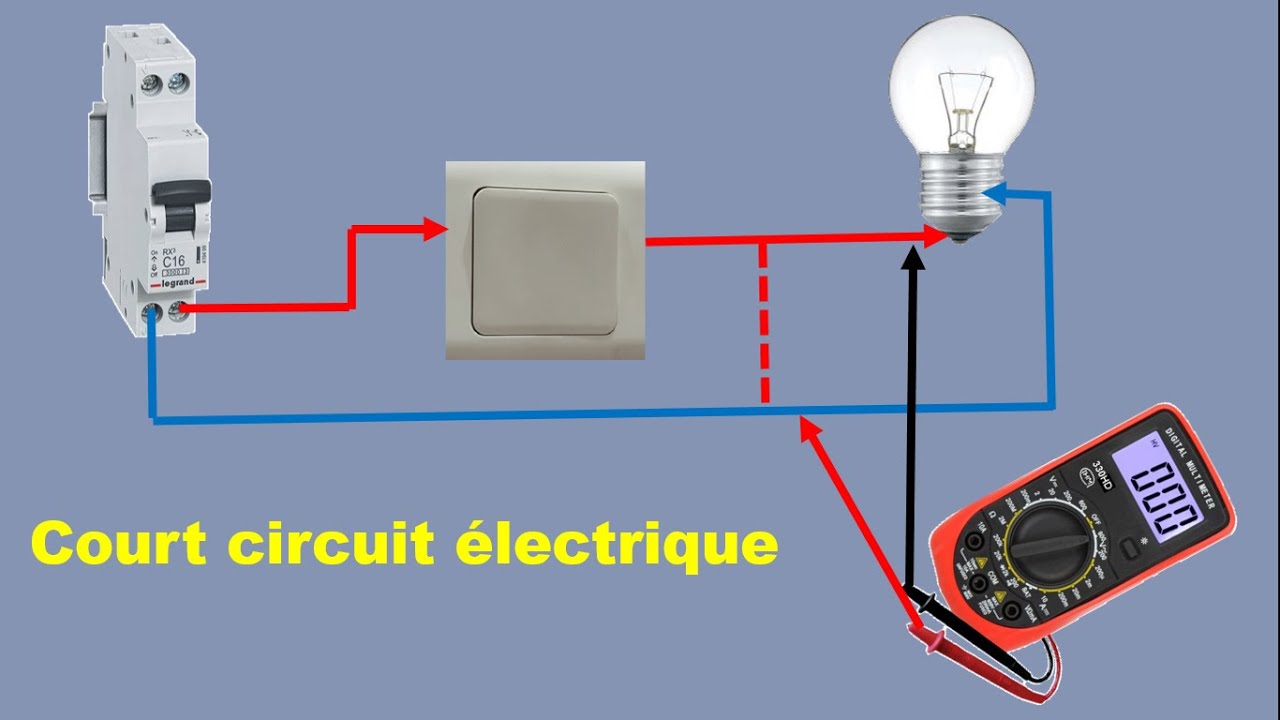 le court circuit électrique