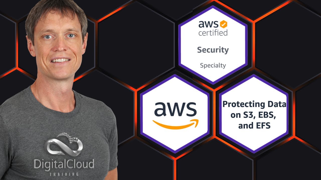 Protecting Data on S3, EBS, and EFS