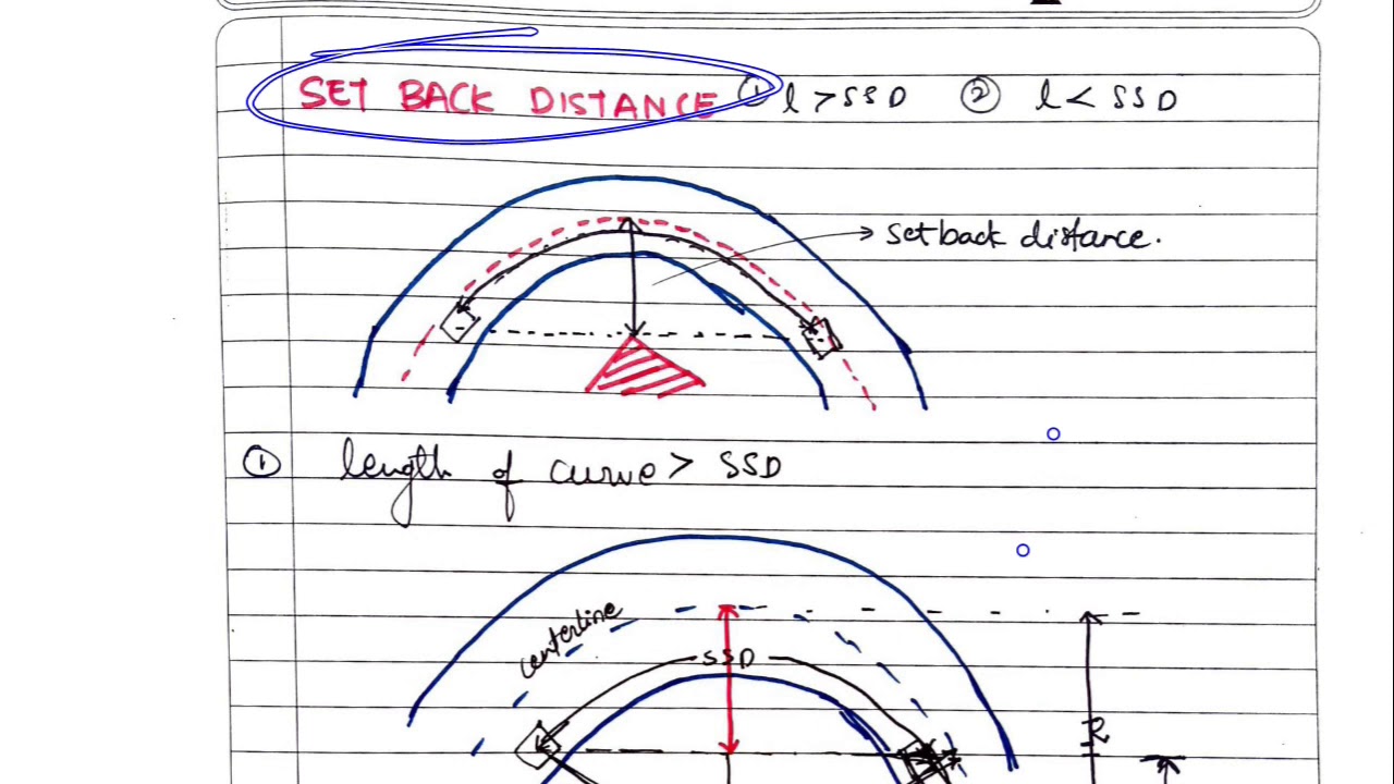 Setback distance | Highway engineering | Shubham Sharad