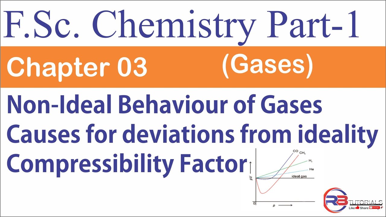 Non ideal Behavior of Gases  | Compressibility Factor | Chapter 03| FSc Chemistry Part-1