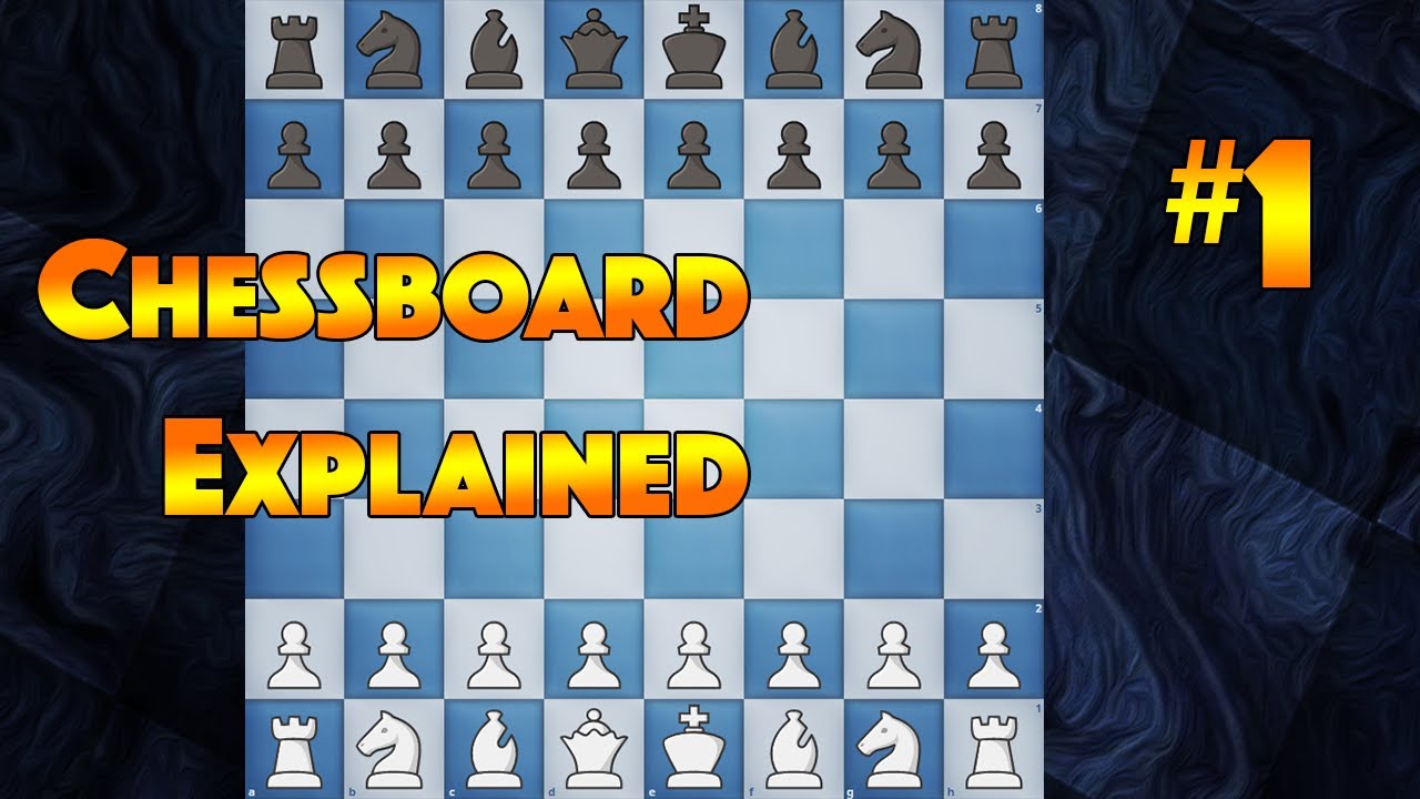 How to Play Chess for Beginners | How to Set Up Chess Board | Memorizing the Chessboard