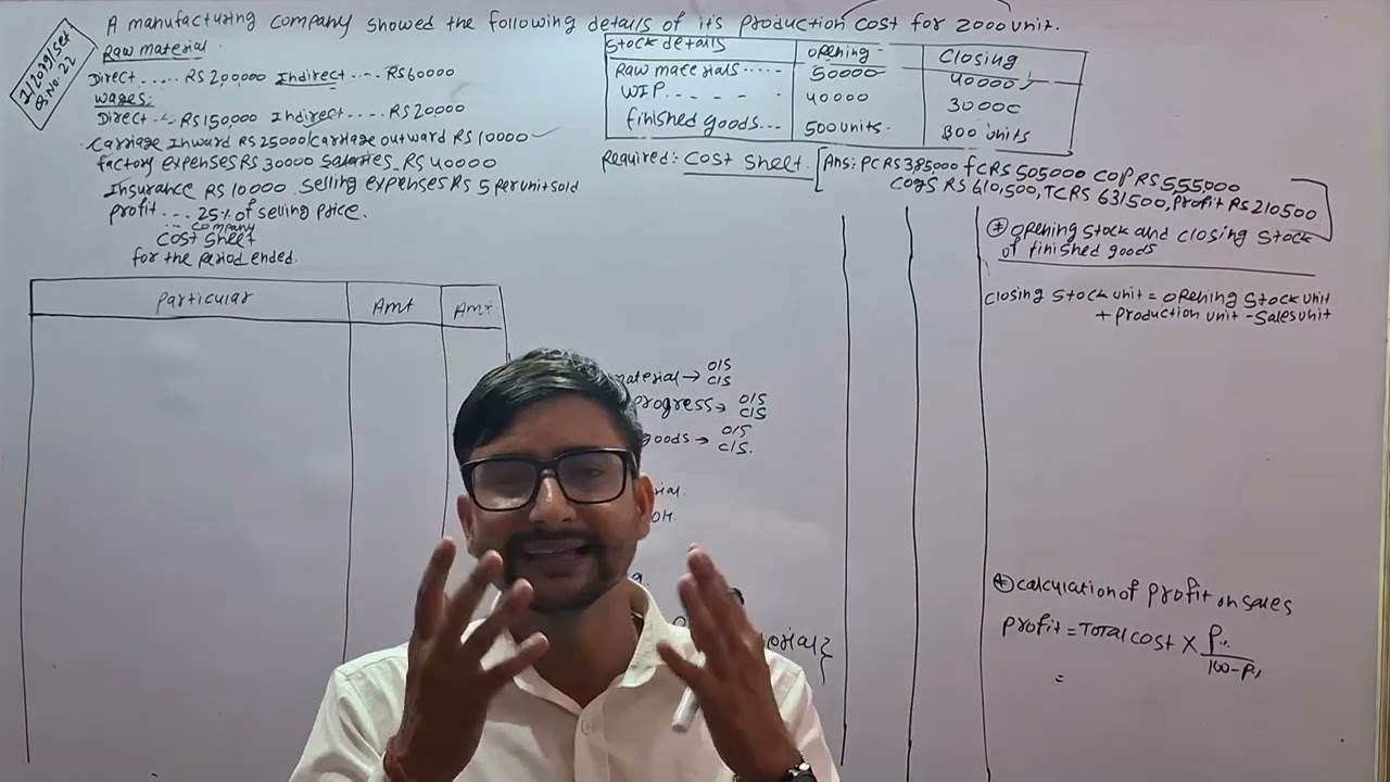 principles of accounting  chapter- 15 unit or output  costing///  cost sheet/  old is gold solution