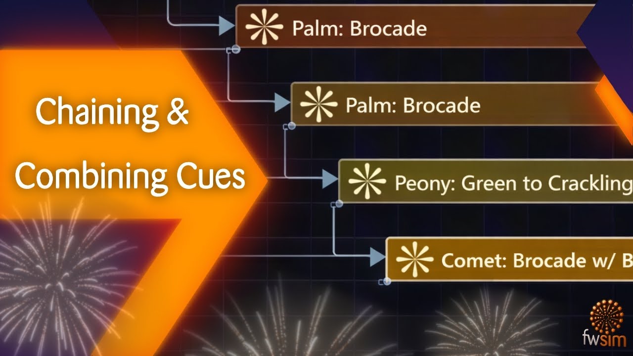 ⛓️‍💥 CHAINING and COMBINING CUES in FWsim Pro ⛓️‍💥