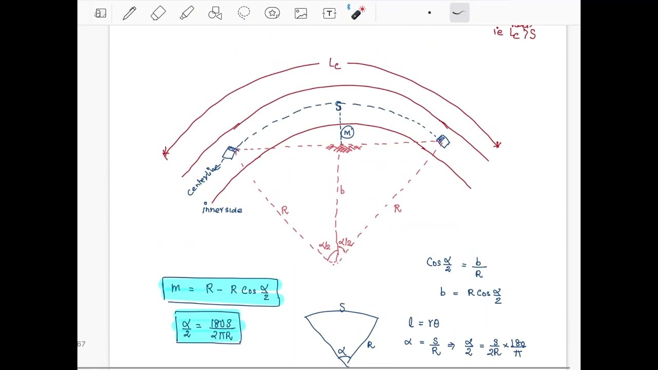 Geometric Design of Highway::::Setback Distance & Numerical