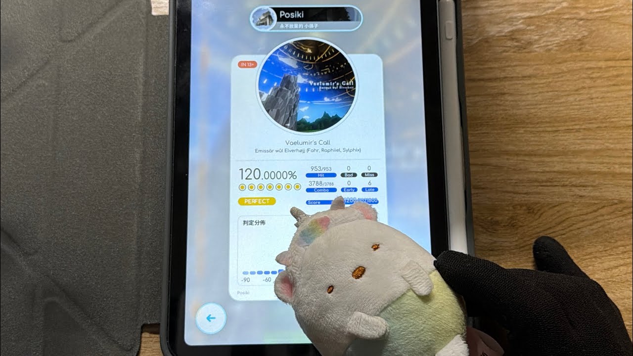 【Rizline】Vaelumir’s Call（IN 13+）AP（Max-6）