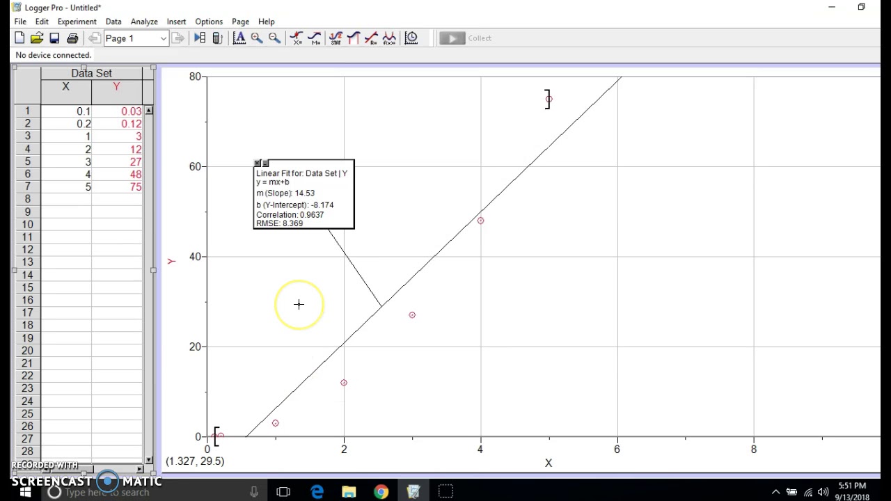 Logger Pro Line Fit