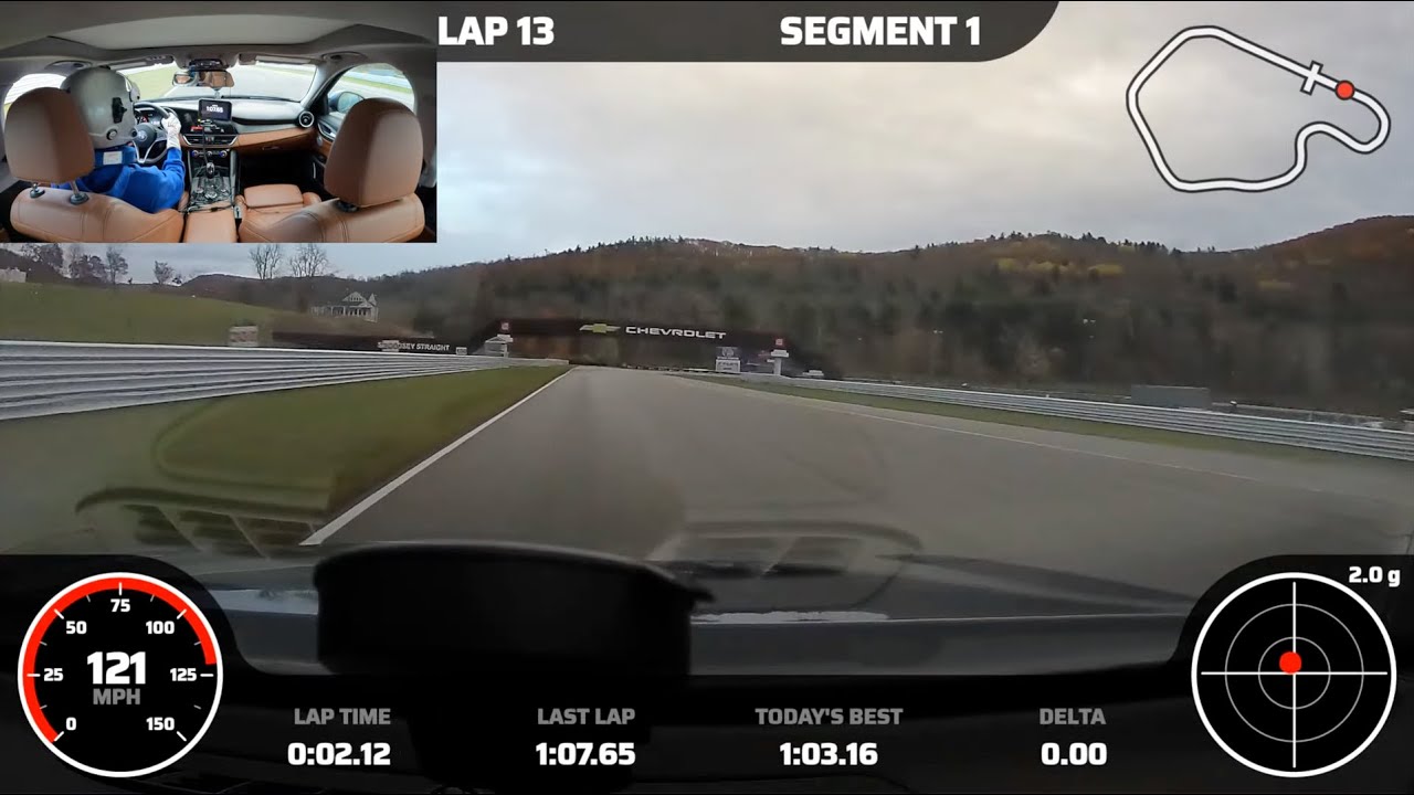 Alfa Romeo Giulia Ti Sport 2.0 - Lime Rock - 1:03.1 - Burnout Motorsport Event