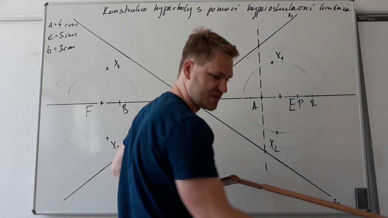 Kostrukce hyperboly s pomocí hyperoskulační kružnice