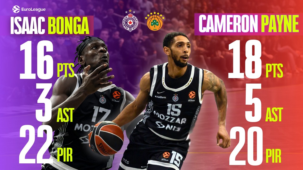 PAYNE orchestrates the game as BONGA delivers on both ends | Partizan vs Panathinaikos HIGHLIGHTS
