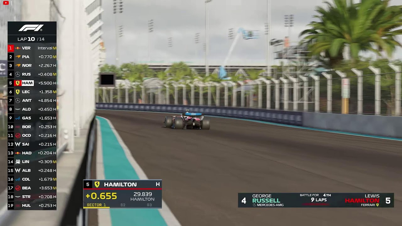 🏁 LIVE Sprint Race F1 26 Game Miami Grand Prix 2026 🇺🇸 | Miami International Autodrome | #MiamiGP