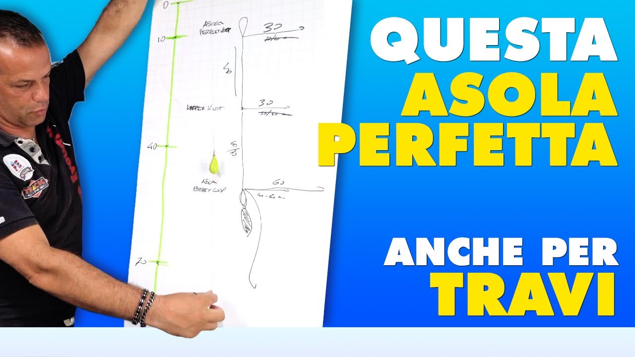 Guarda queste 2 Asole Perfette. Alla fine ti spiego un Trave rapido in Pochi secondi. (Video 9:16)