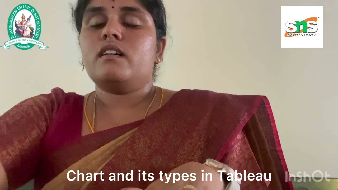 Dr. G. Suganya|Asst.Prof.|Business Administration(UG)|Chart and its type