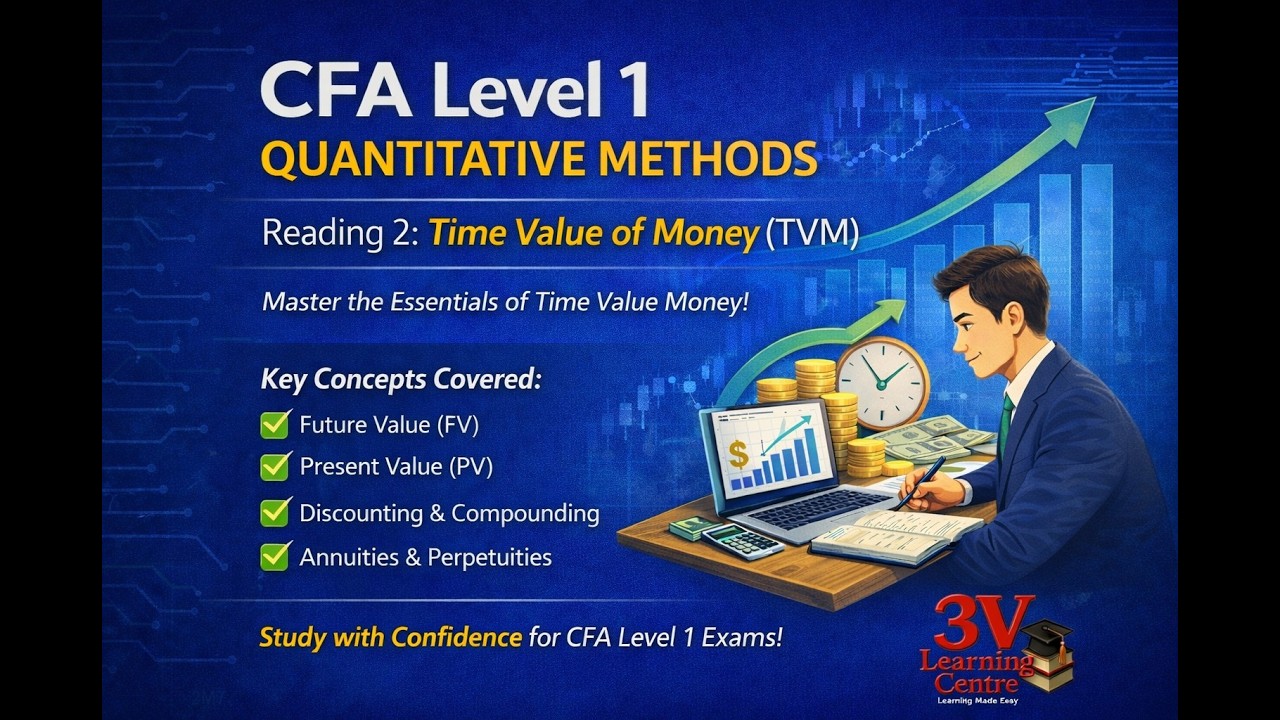 CFA Level 1 Quantitative Methods – Reading 2: Time Value of Money (TVM)