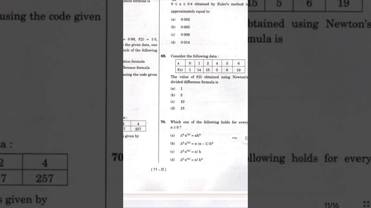 Indian statistical services 2021 #computer #solution #iss