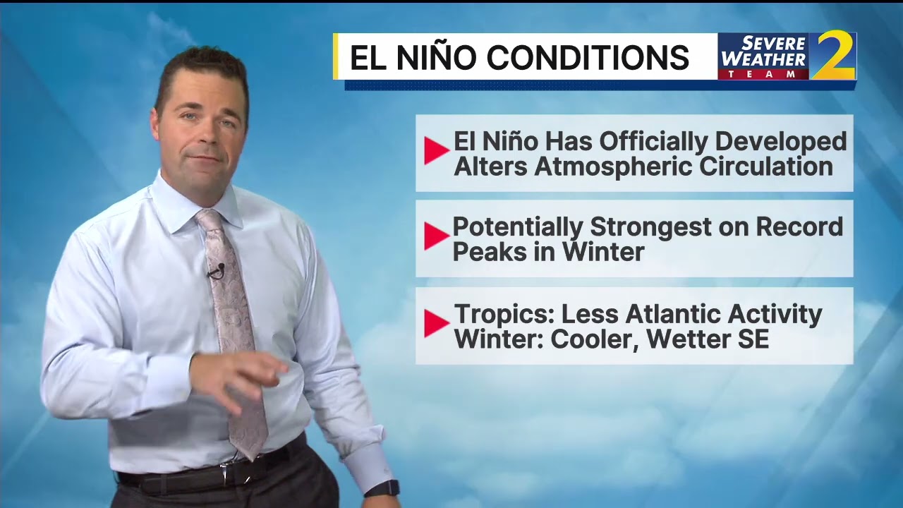 What El Nino means for temperatures for this summer