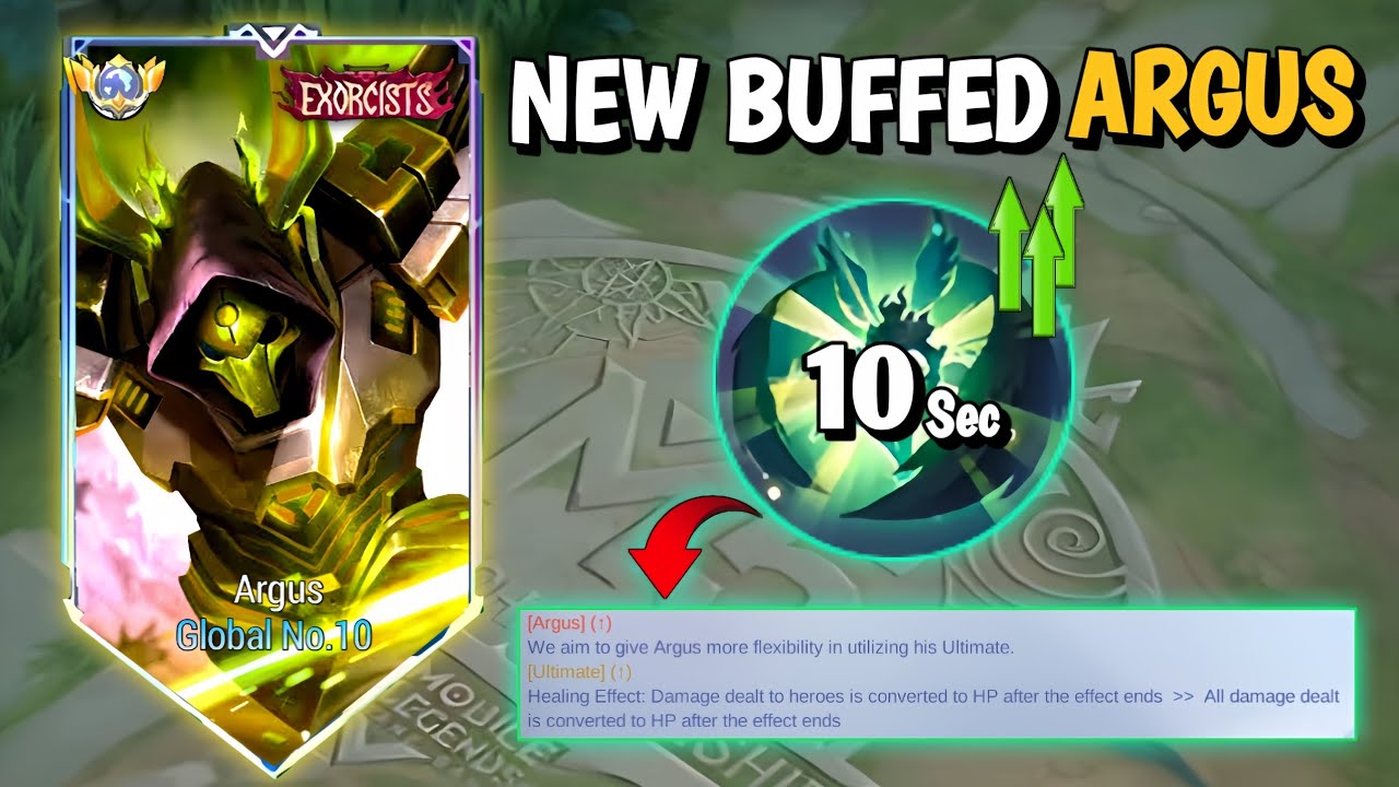 FINALLY ARGUS JUST BUFFED IN SEASON 36🔥| THIS IS THE BUILD AND HOW TO PLAY ARGUS AFTER THE BUFF☠️ |