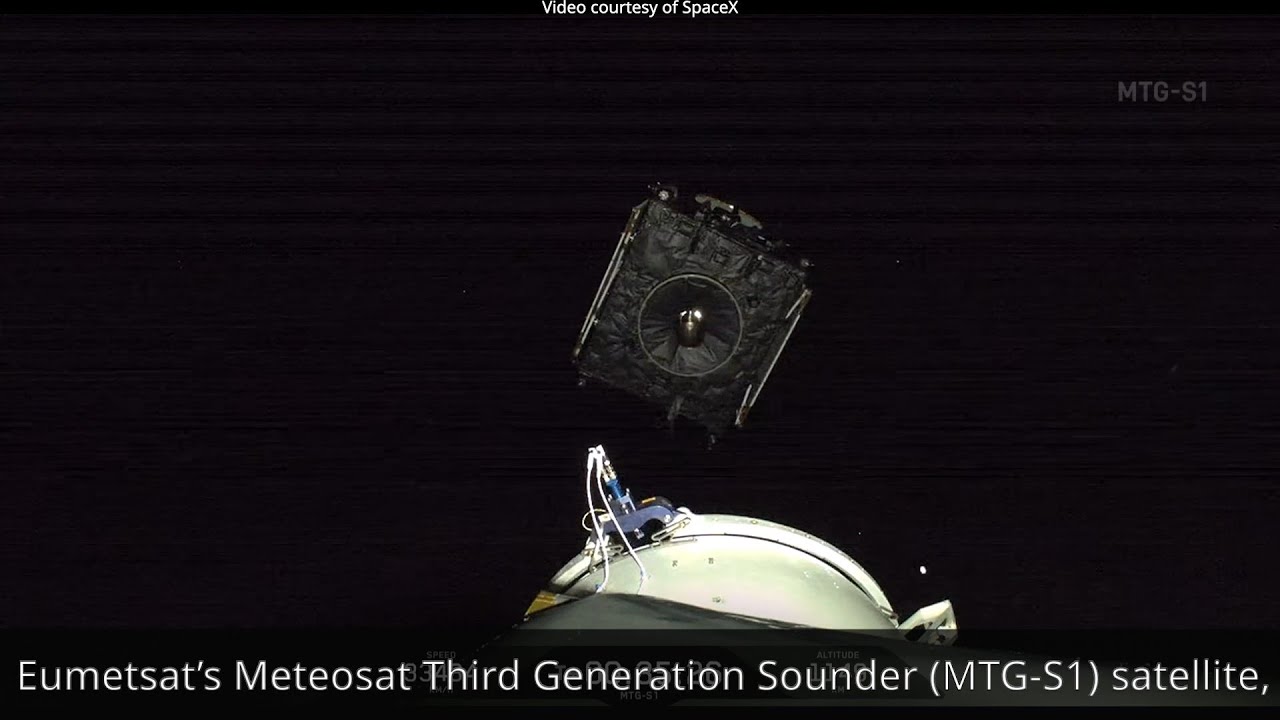 Eumetsat MTG-S1 deployment