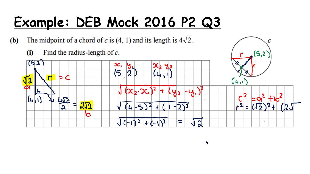 Coordinate Geometry of the Circle Revision - Chords