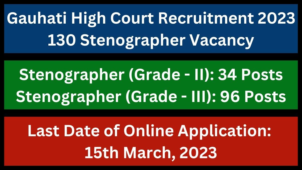 Gauhati High Court Recruitment 2023: 130 Stenographer Vacancy
