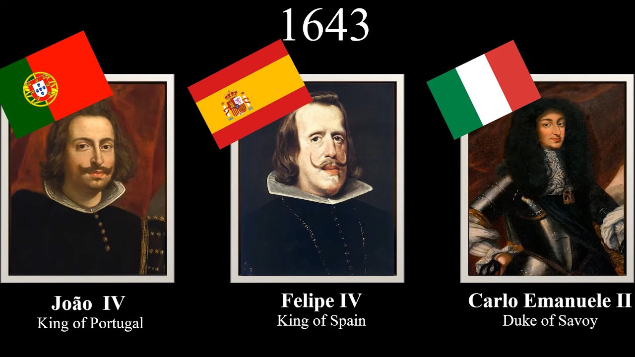 Rulers of Portugal/Spain/Italy, every year (1516-2023) #portugal #espa&ntilde;a #italia