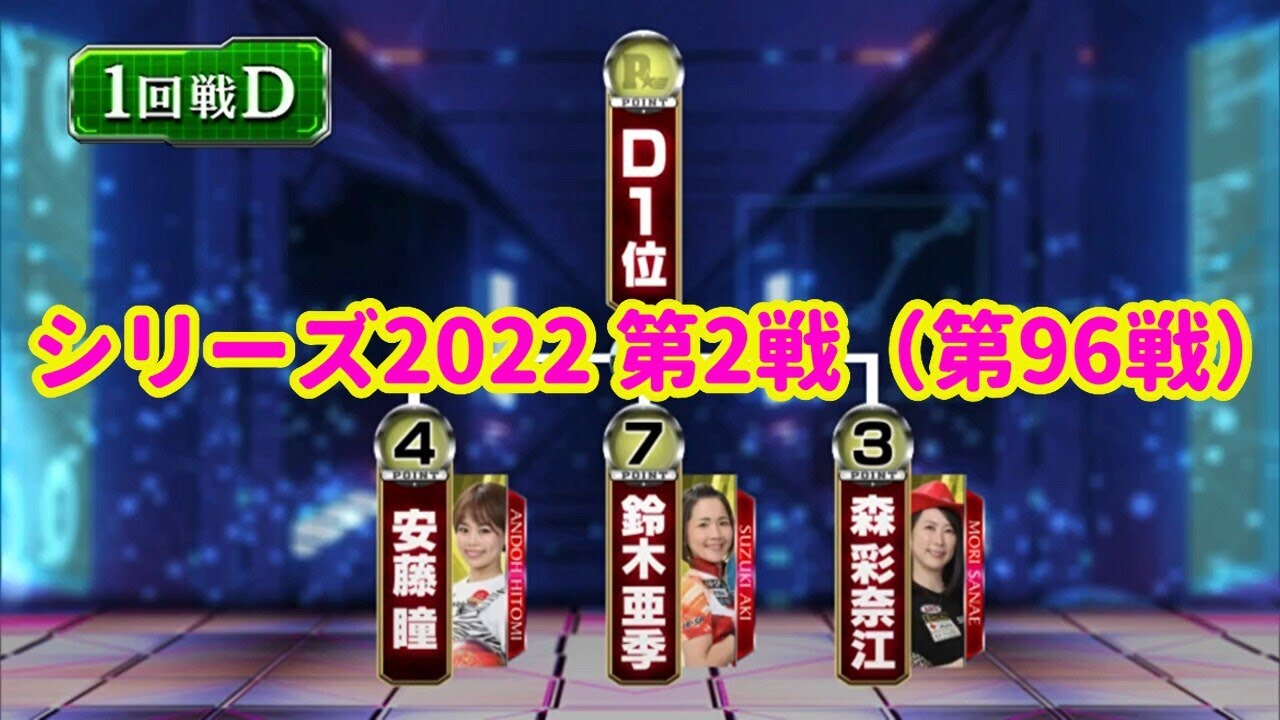 シリーズ2022 第2戦（第96戦）1回戦Dグループ☆安藤瞳☆鈴木亜季☆森紗奈江 [ボウリング革命 P★LEAGUE]