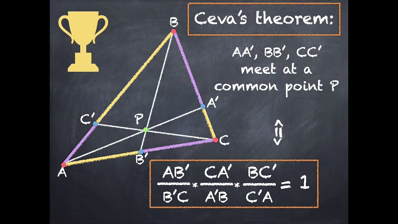 A Hidden Balance in Every Triangle | Ceva’s Theorem