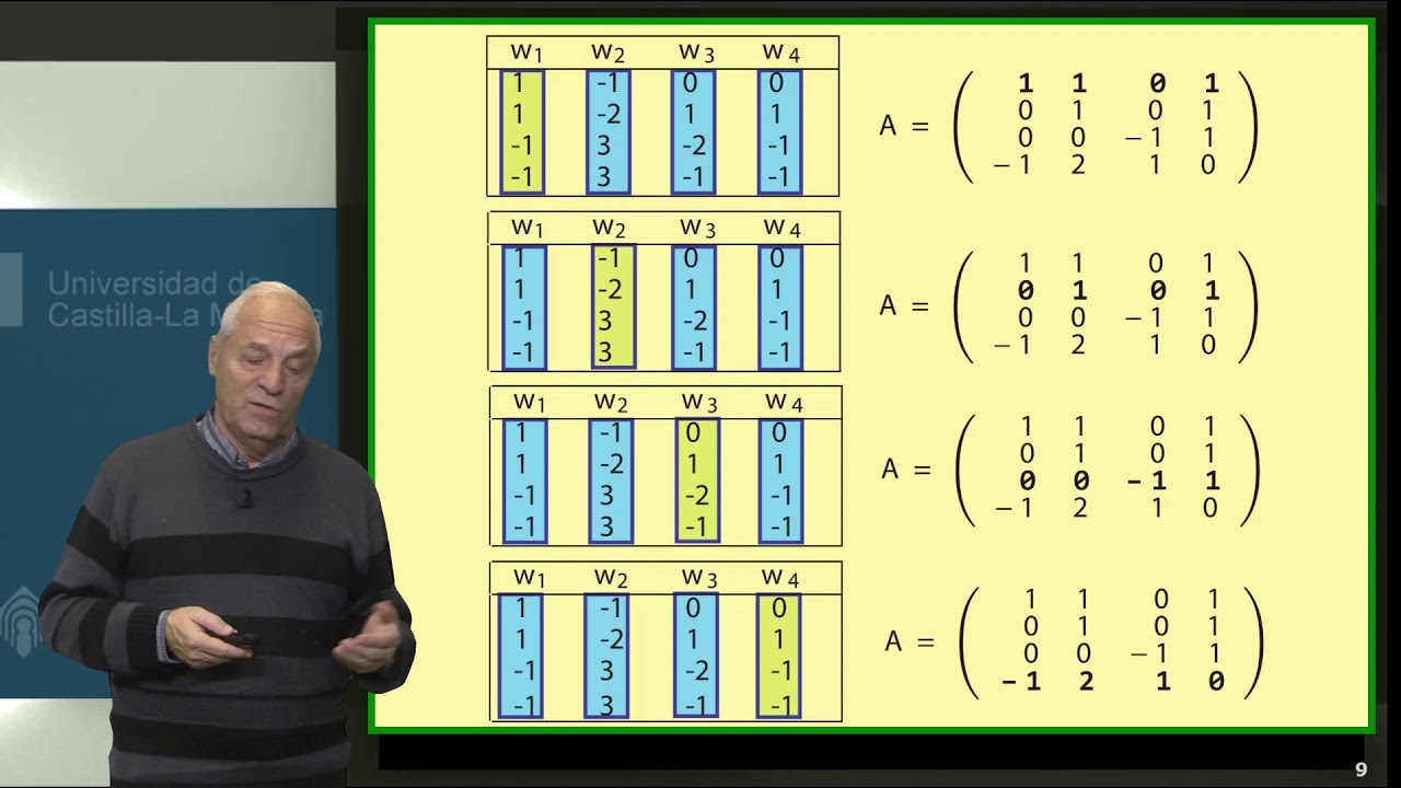 Orthogonal subspaces and complements