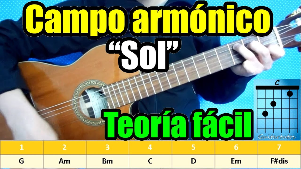 Clases de guitarra: Todos los acordes en la clave de SOL  (Campo armonico)
