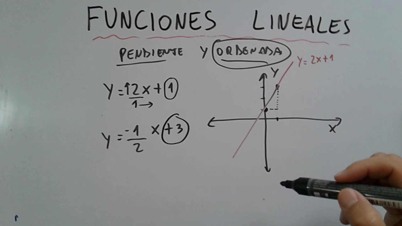 aprender a hacer FUNCIONES LINEALES DESDE CERO, TODO SOBRE ELLA 😅😅😅