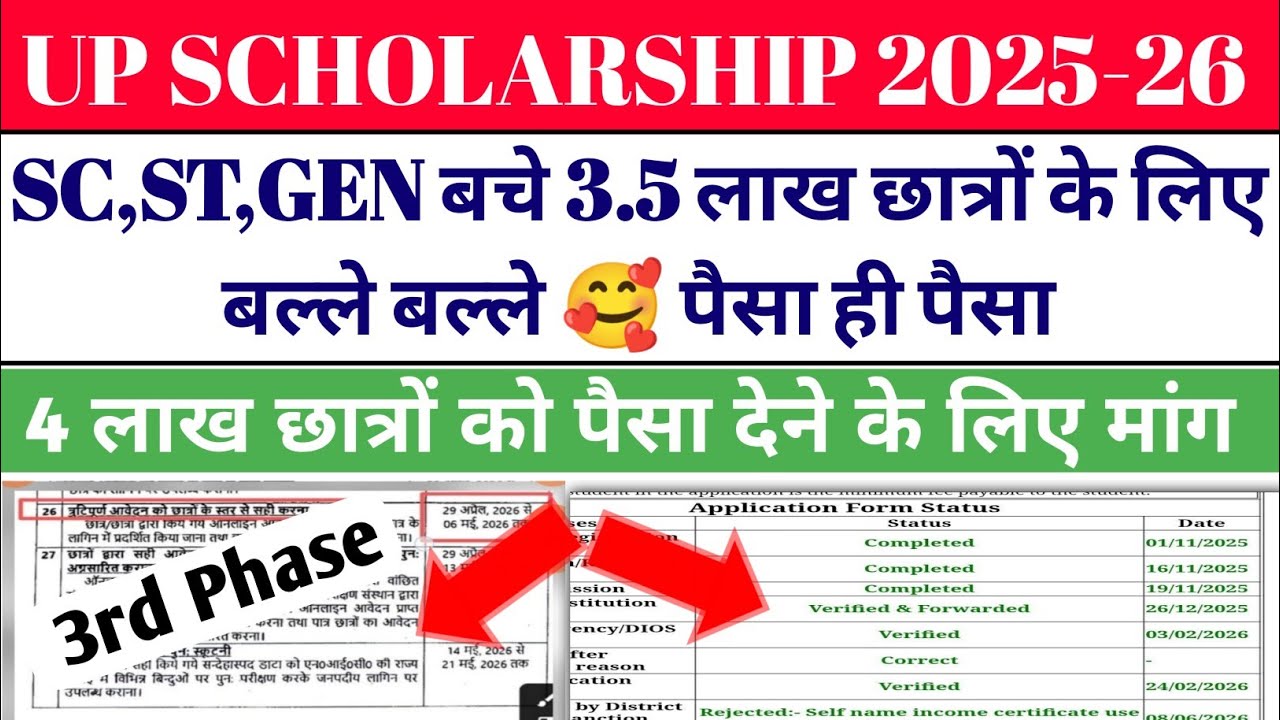 UP Scholarship latest news today / UP Scholarship latest news / When will the UP Scholarship come...